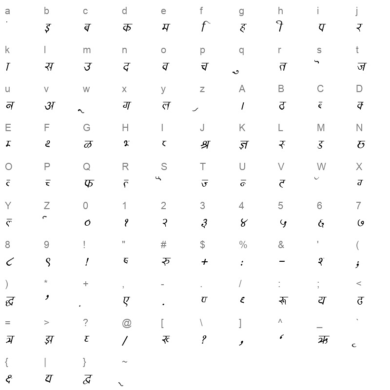 KRDEV322 Character Map