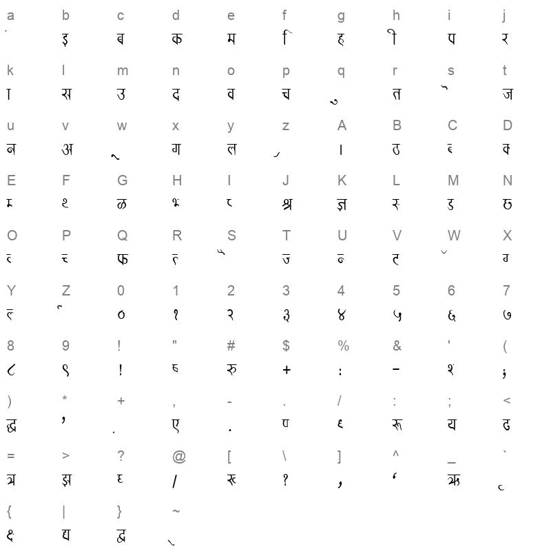 KRDEV326 Character Map