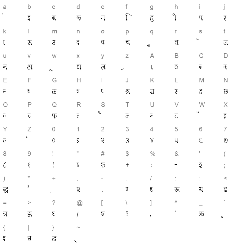 KRDEV334 Character Map