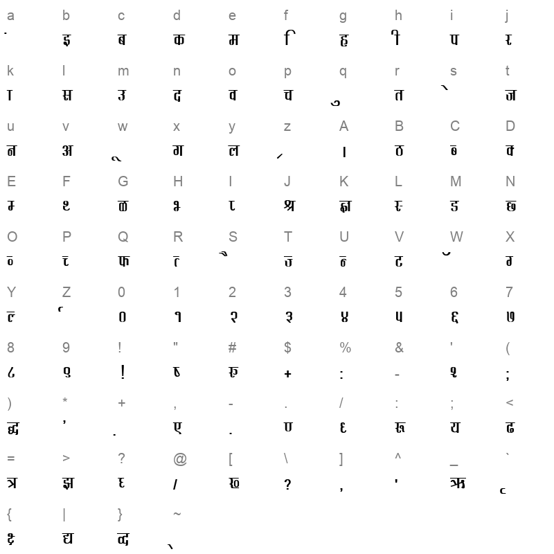 KRDEV341 Character Map