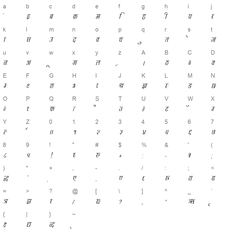 KRDEV342 Character Map