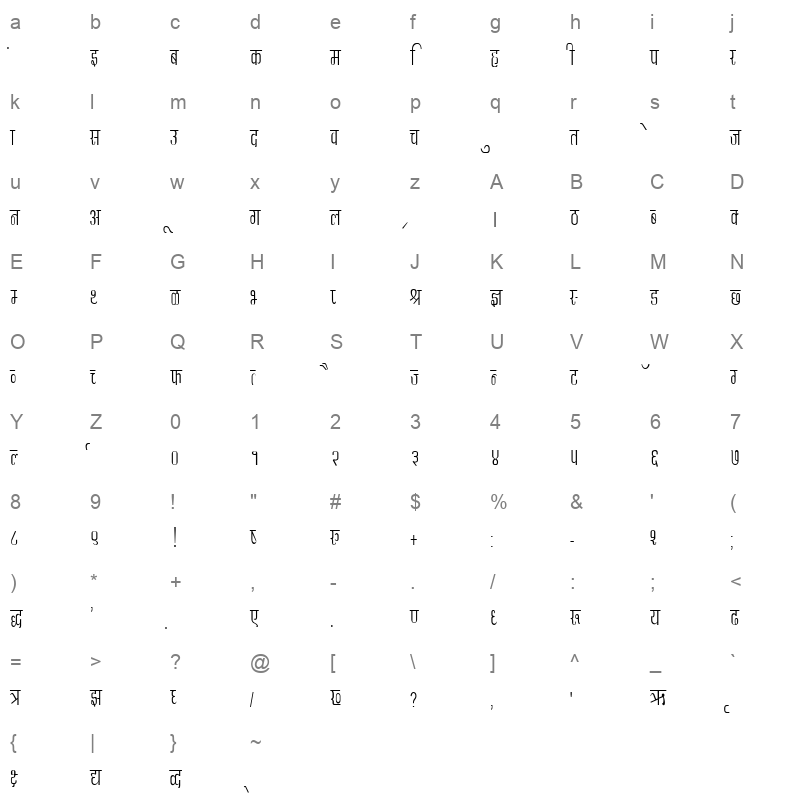 KRDEV344 Character Map