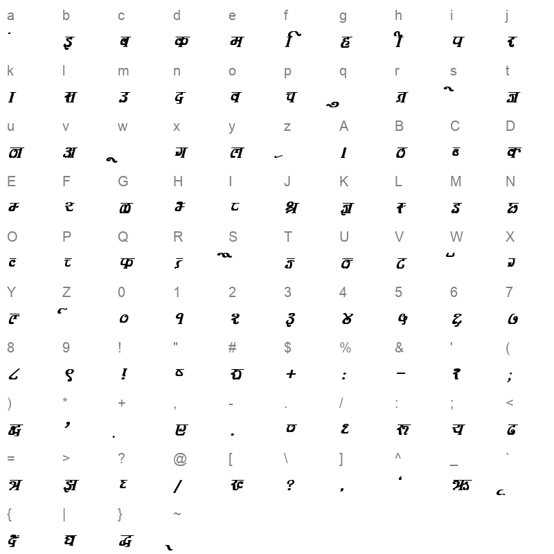 KRDEV353 Character Map