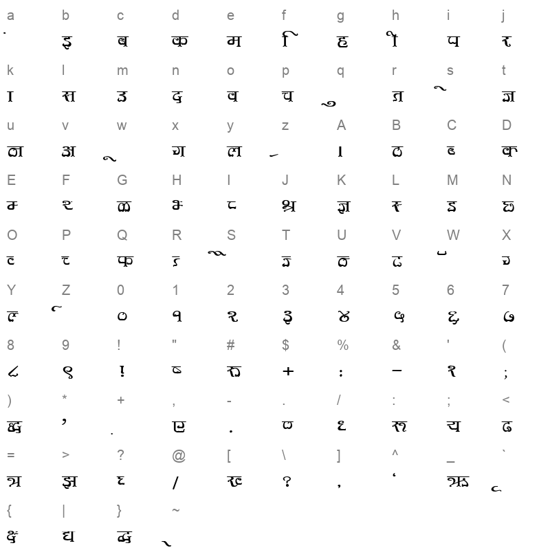 KRDEV355 Character Map
