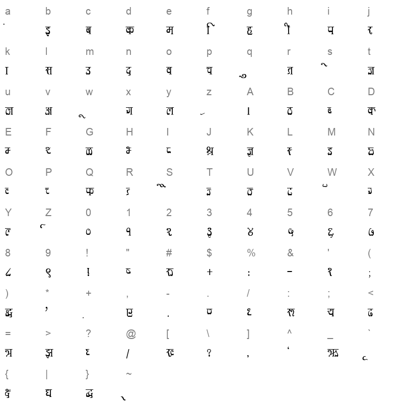 KRDEV356 Character Map