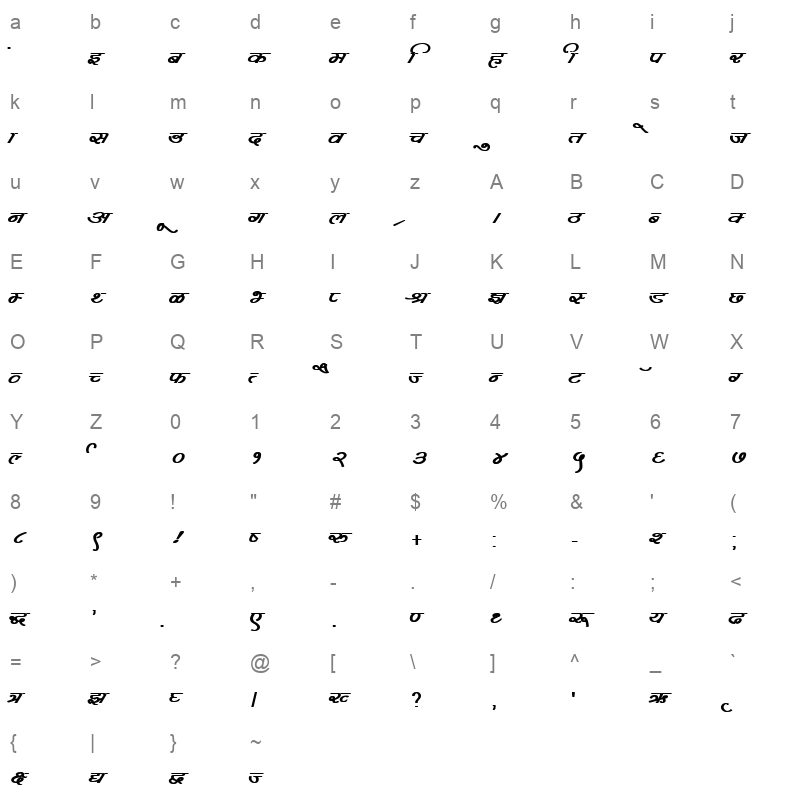 KRDEV361 Character Map