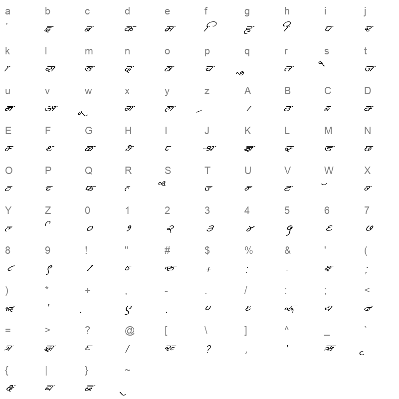 KRDEV362 Character Map