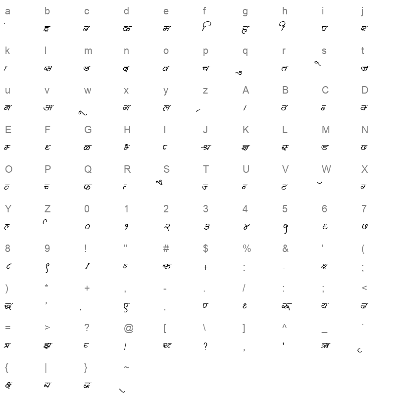 KRDEV366 Character Map