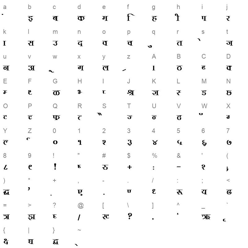 KRDEV381 Character Map