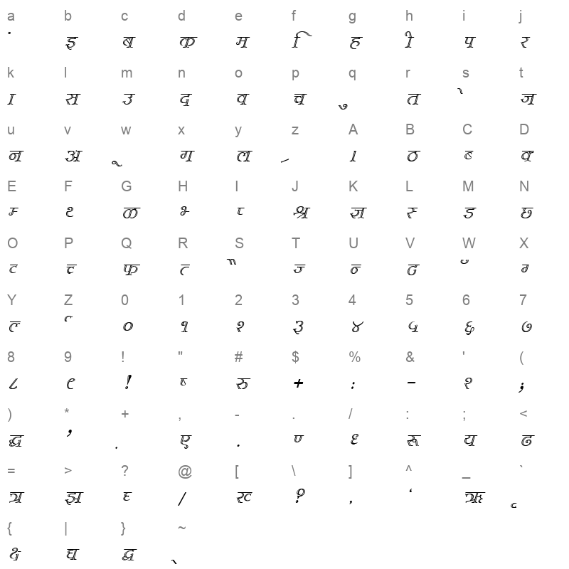KRDEV382 Character Map
