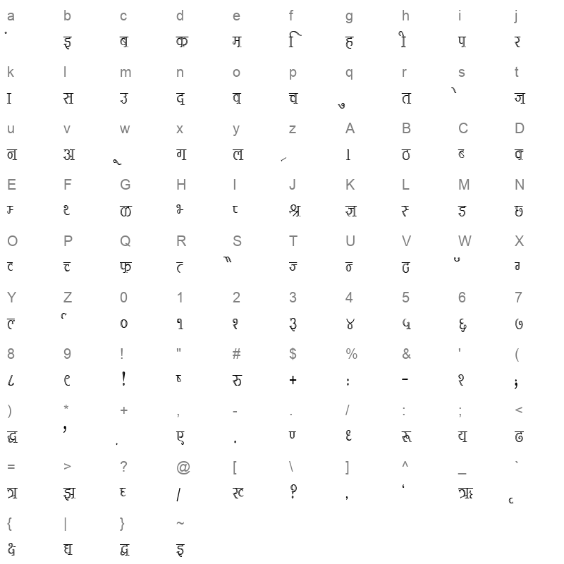 KRDEV384 Character Map