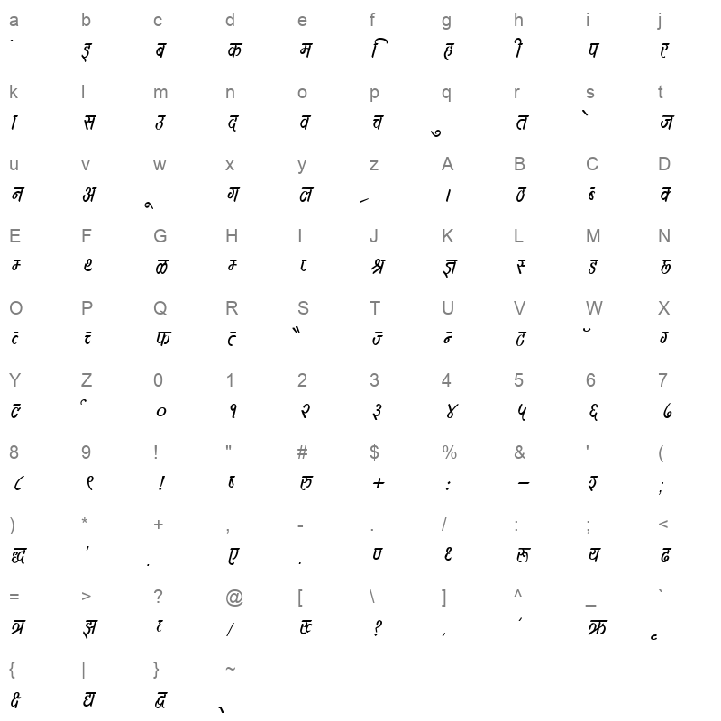 KRDEV392 Character Map