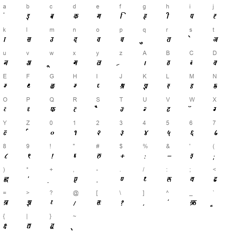 KRDEV393 Character Map