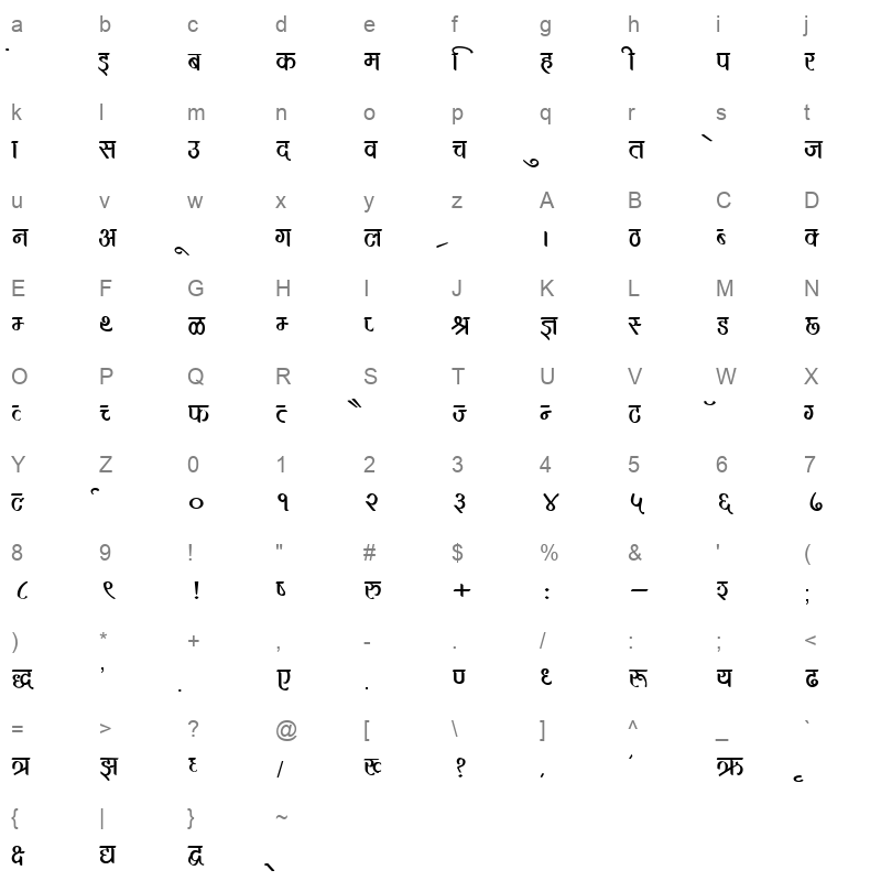 KRDEV395 Character Map