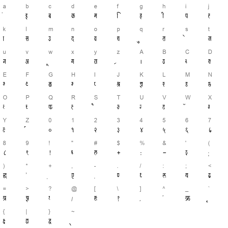 KRDEV396 Character Map