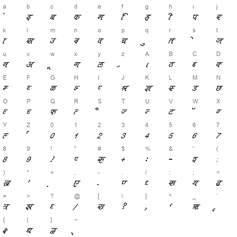 KRDEV402 Character Map