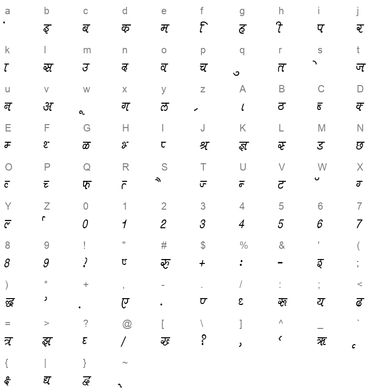 KRDEV406 Character Map