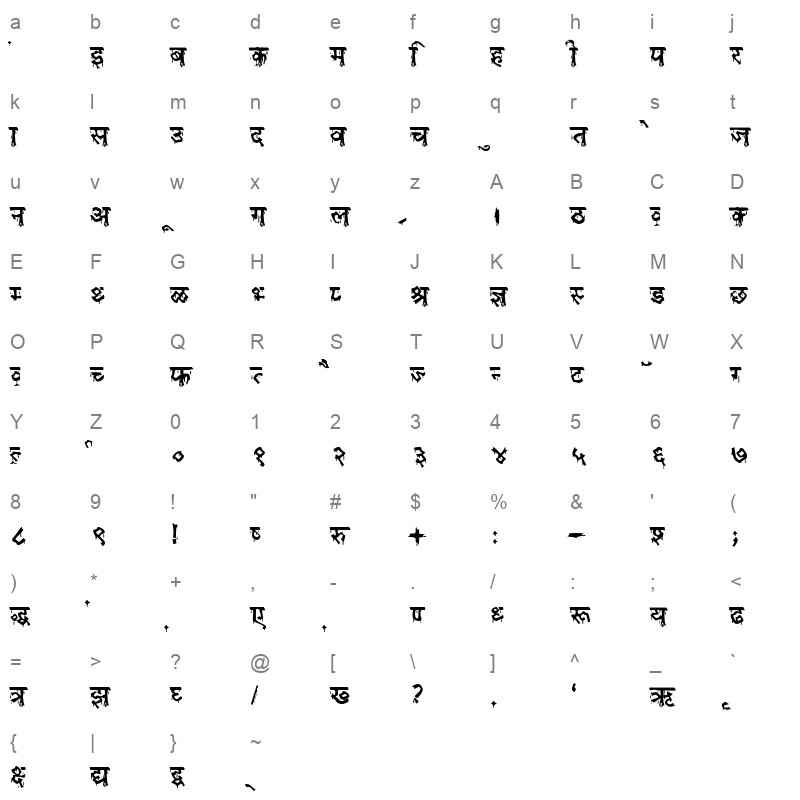 KRDEV410 Character Map