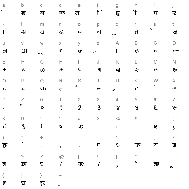 KRDEV430 Character Map