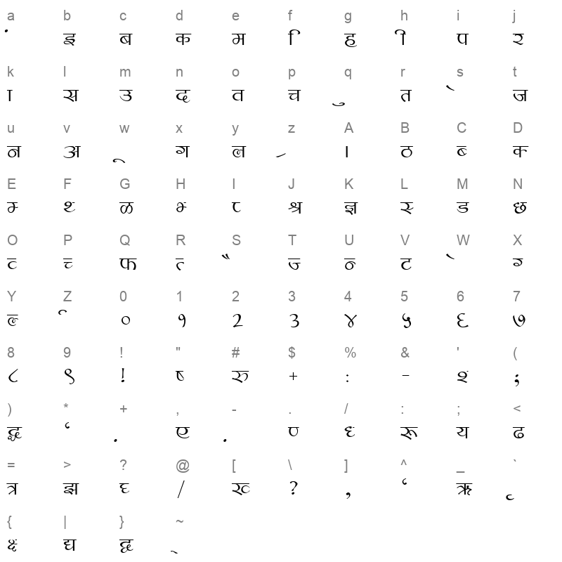 KRDEV450 Character Map