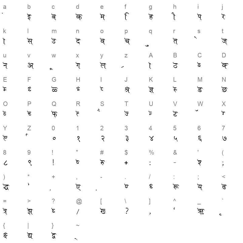 KRDEV470 Character Map