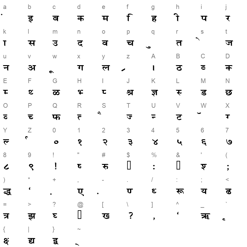 KRDEV490 Character Map