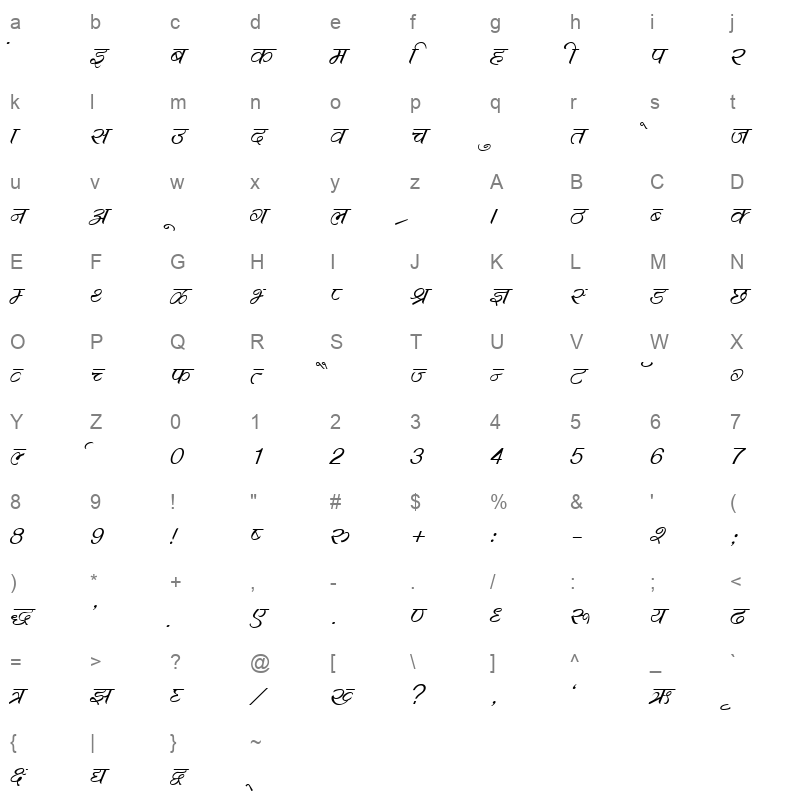 KRDEV502 Character Map