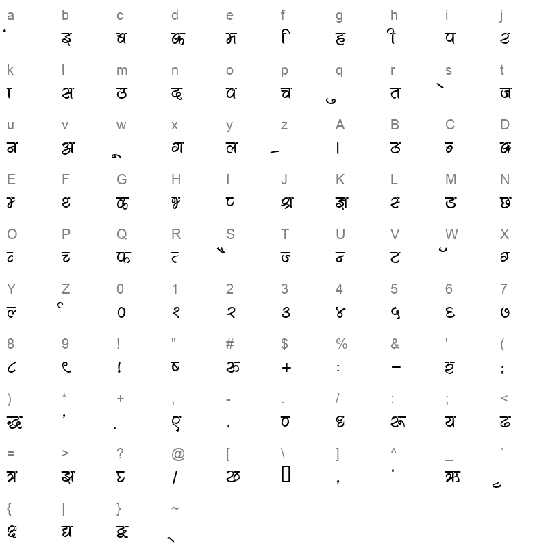 KRDEV521 Character Map