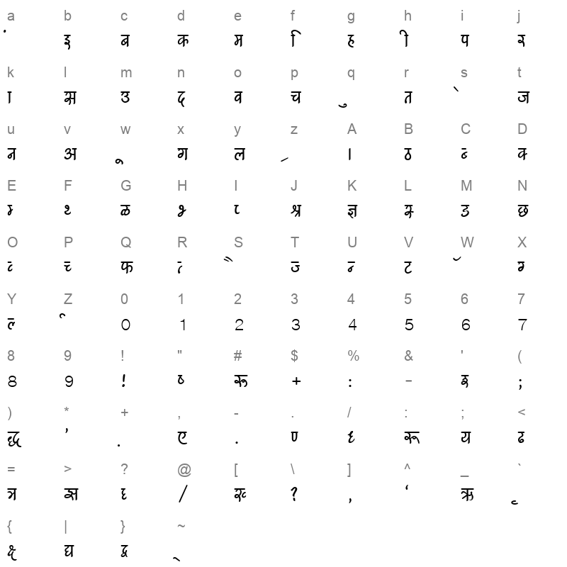 KRDEV540 Character Map