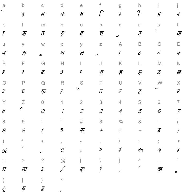 KRDEV542 Character Map