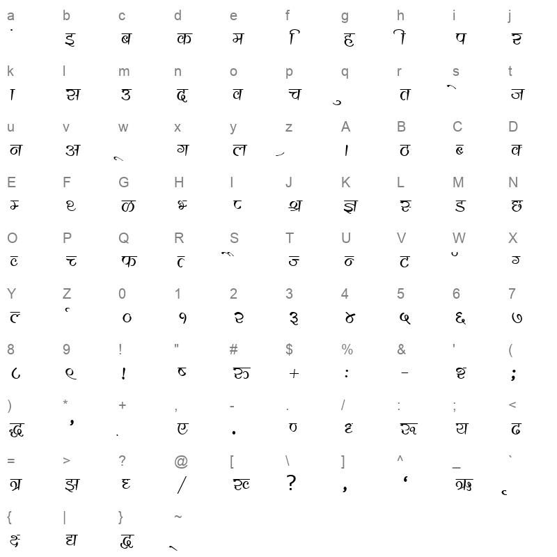 KRDEV560 Character Map