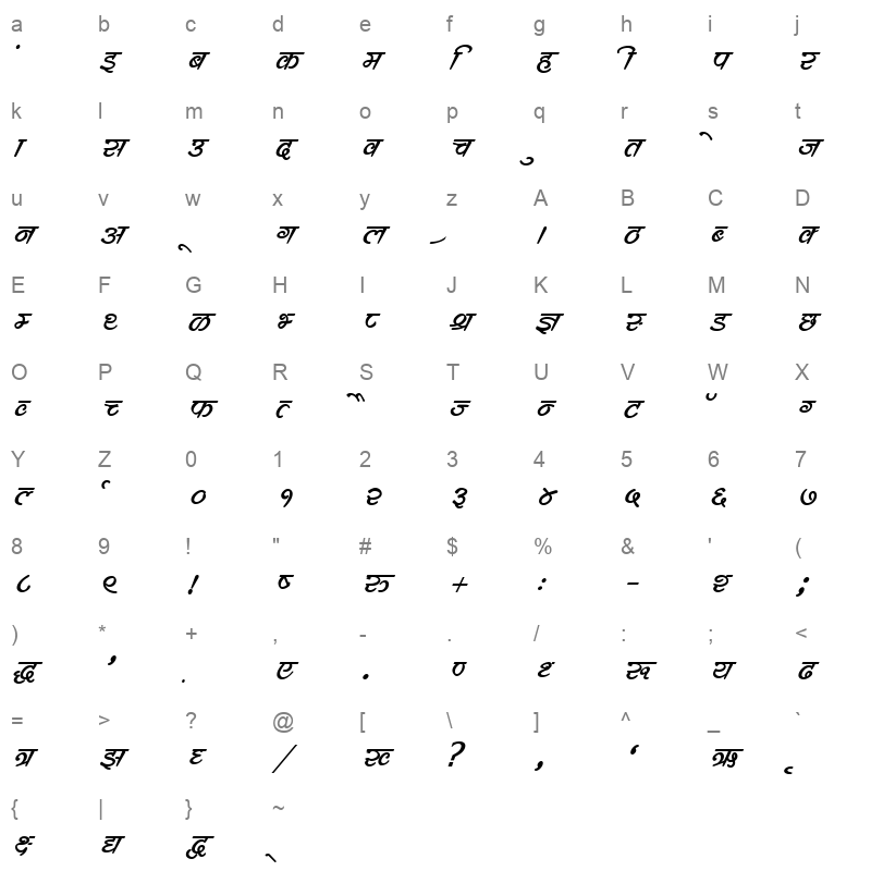 KRDEV562 Character Map