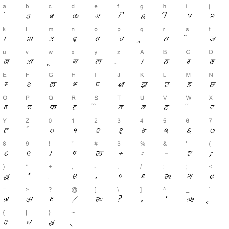 KRDEV563 Character Map