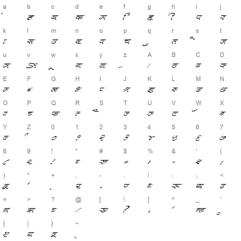 KRDEV571 Character Map