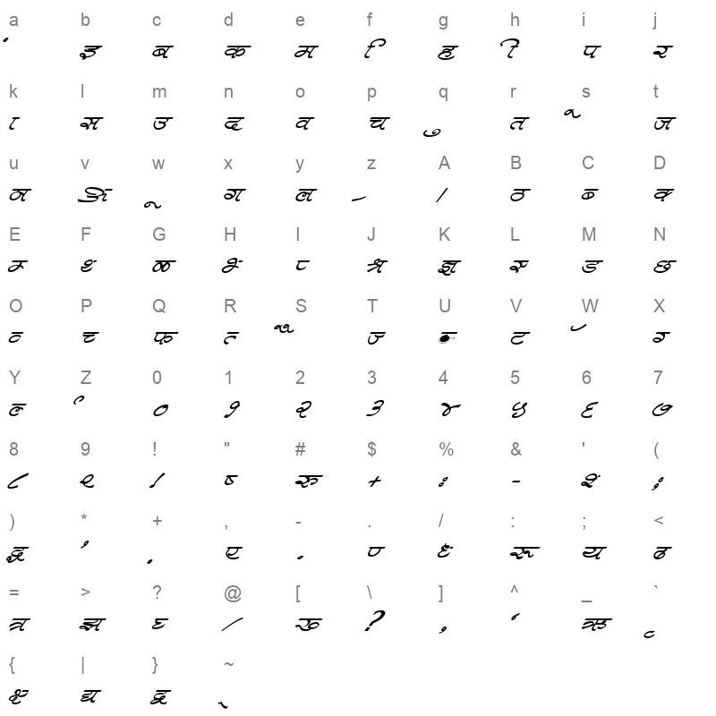 KRDEV572 Character Map