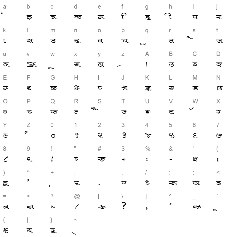KRDEV573 Character Map