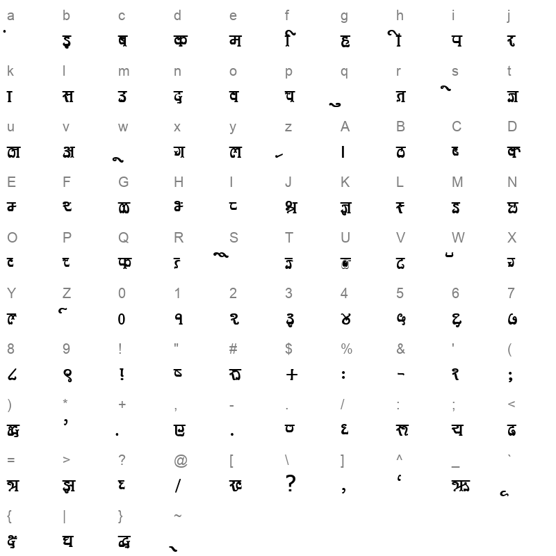 krdev581 Character Map