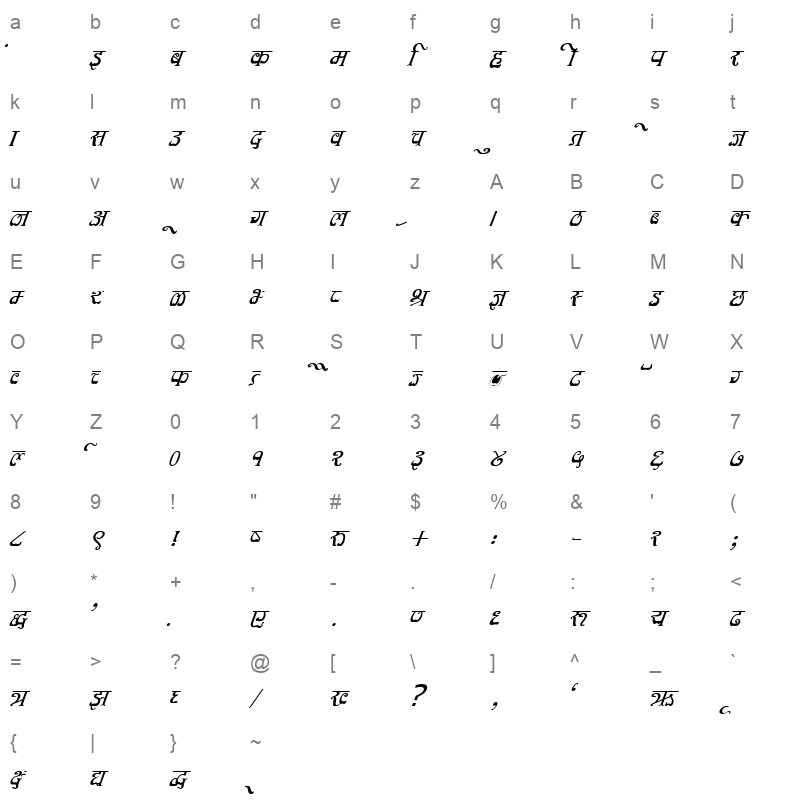 KRDEV583 Character Map