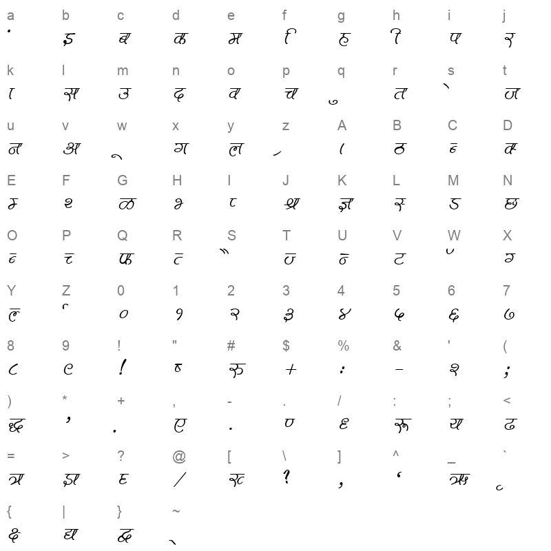 KRDEV600 Character Map