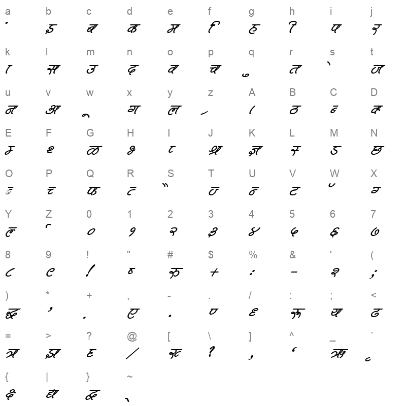 KRDEV602 Character Map