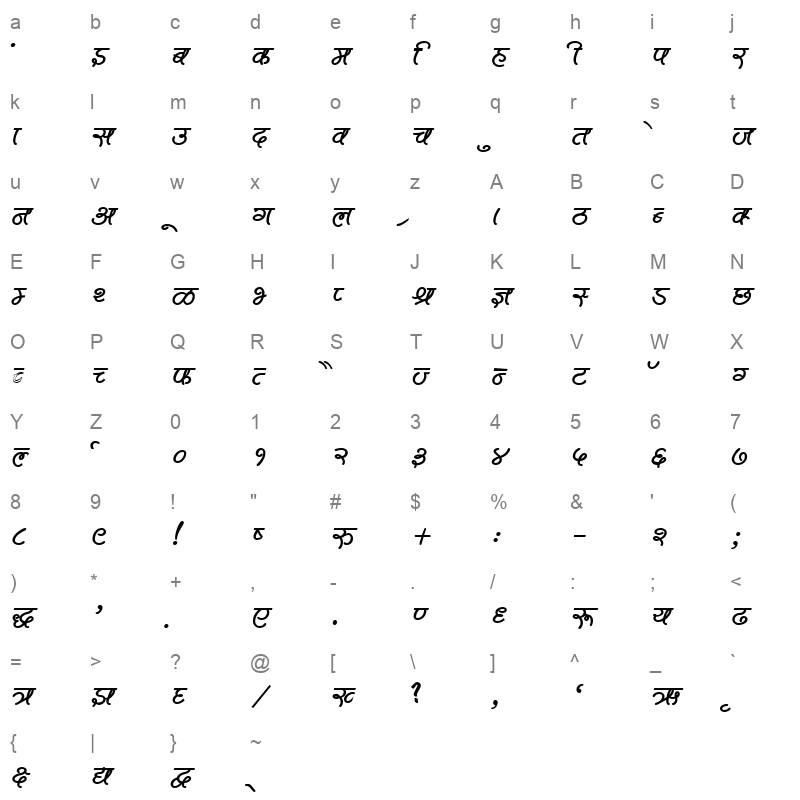 krdev603 Character Map