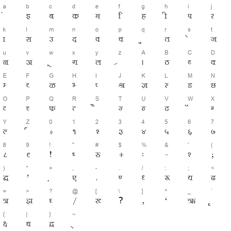 KRDEV610 Character Map