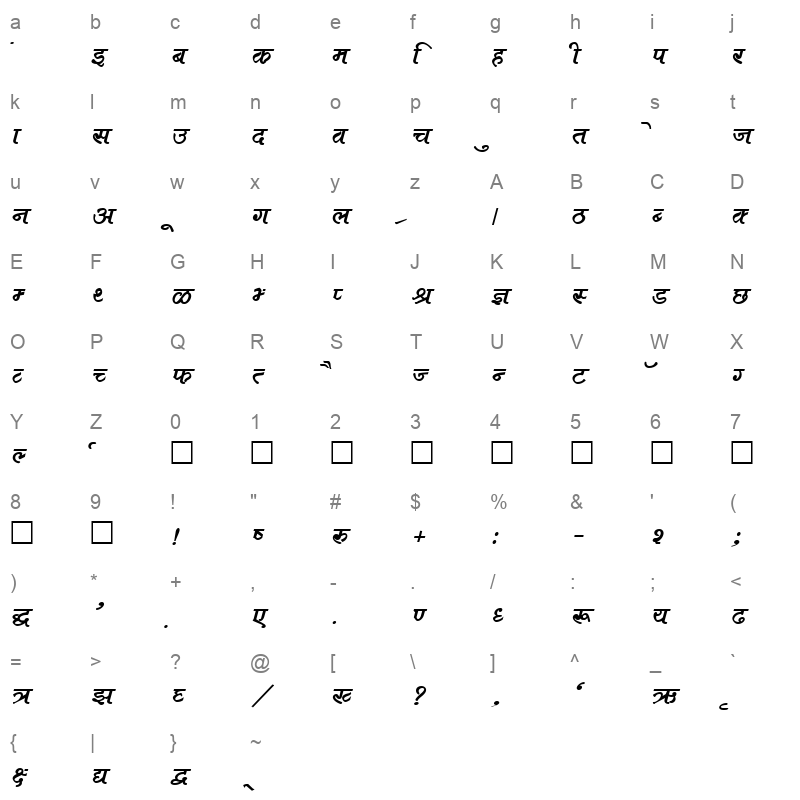 Kruti Dev 682_1 Character Map