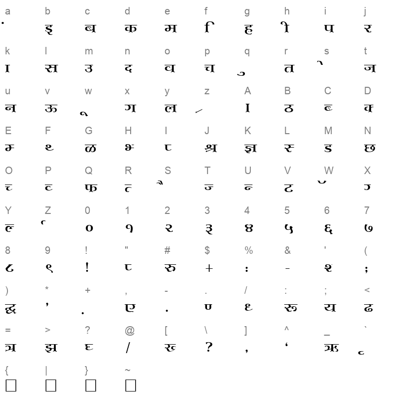 Kruti Dev 701_1 Character Map