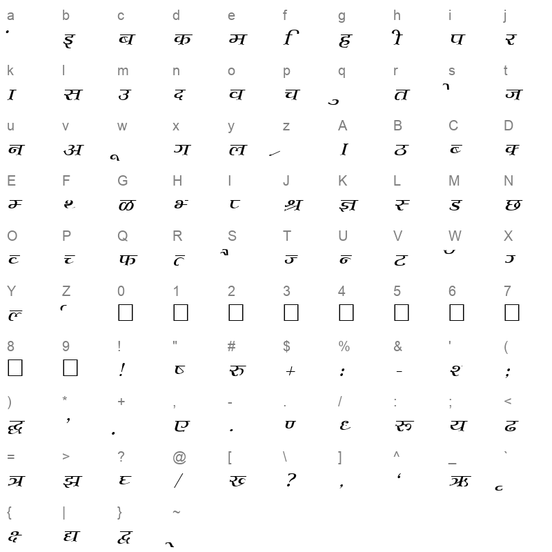 Kruti Dev 702_1 Character Map