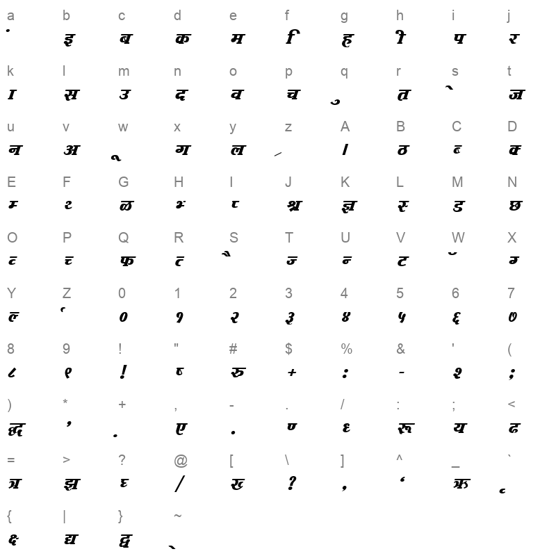Kruti Dev 732_1 Character Map