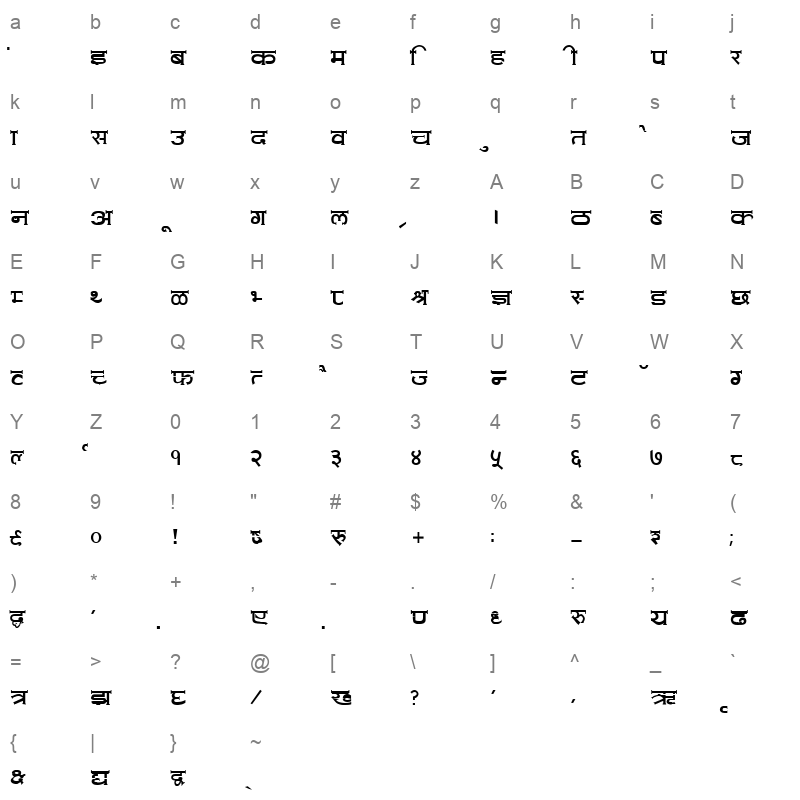 KSN-15 Character Map