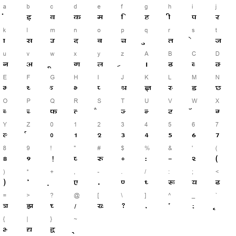 KSN-29 Character Map