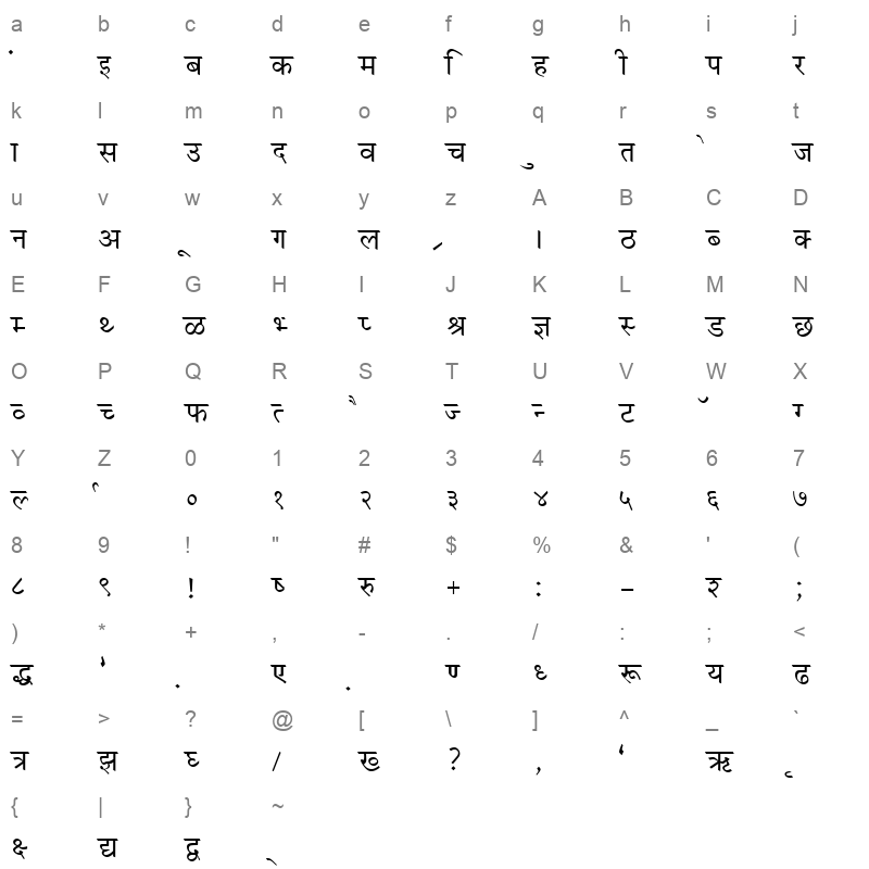 KSN-38 Character Map