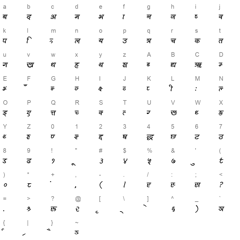 Lalit-B Semi Bold001.000 Character Map
